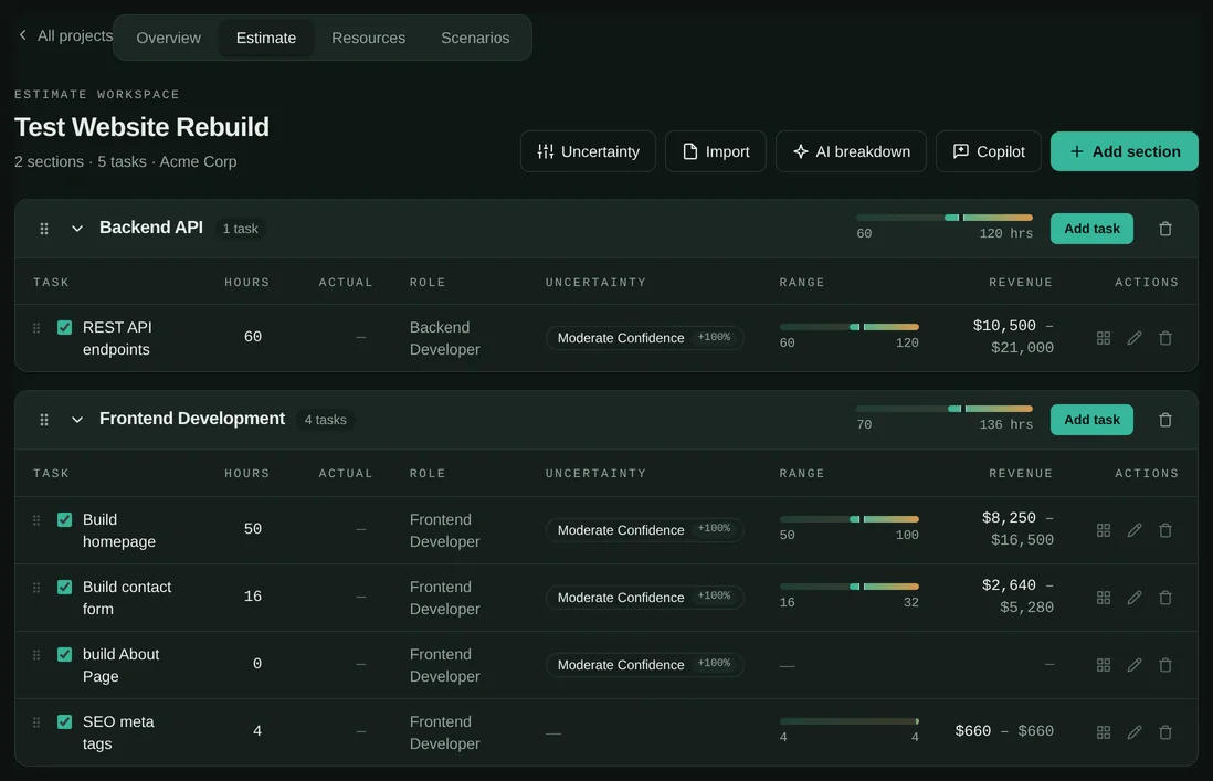 The VikaEstimate workspace. Sections contain tasks with hours, roles, confidence factors, range bars, and revenue ranges.